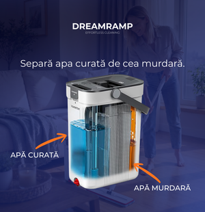 Mop, mop bun, mop rotativ, mopuri rotative, mop de calitate, mop plat, mopuri plate, mopuri de calitate, mop dreamramp, mop vileda, mop zana casei, mop parex, mop care separa apa, mop cu galeata, galeata cu mop, mop bej, mop care nu lasa urme, mop pentru podele sensibile, mop ieftin, mop rotativ cu galeata, mop rotativ cu stoarcere automata, elimină parul animalelor de companie