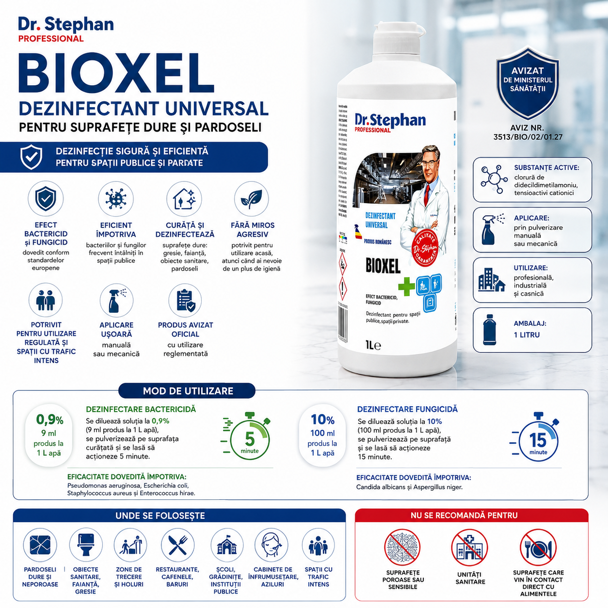 bioxel dezinfectant universal