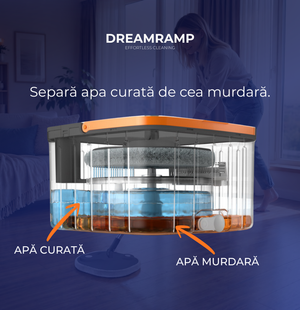 Mop, mop bun, mop rotativ, mopuri rotative, mop de calitate, mop plat, mopuri plate, mopuri de calitate, mop dreamramp, mop vileda, mop zana casei, mop parex, mop care separa apa, mop cu galeata, galeata cu mop, mop bej, mop care nu lasa urme, mop pentru podele sensibile, mop ieftin, mop rotativ cu galeata, mop rotativ cu stoarcere automata, elimină parul animalelor de companie