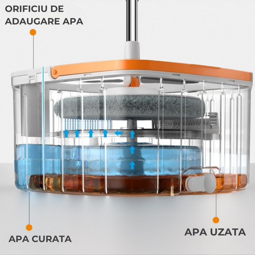 Transformă Curățenia într-o Plăcere cu Produsele Inovatoare DreamRamp
