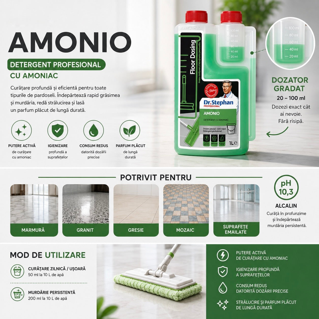 detergent profesional cu amoniac