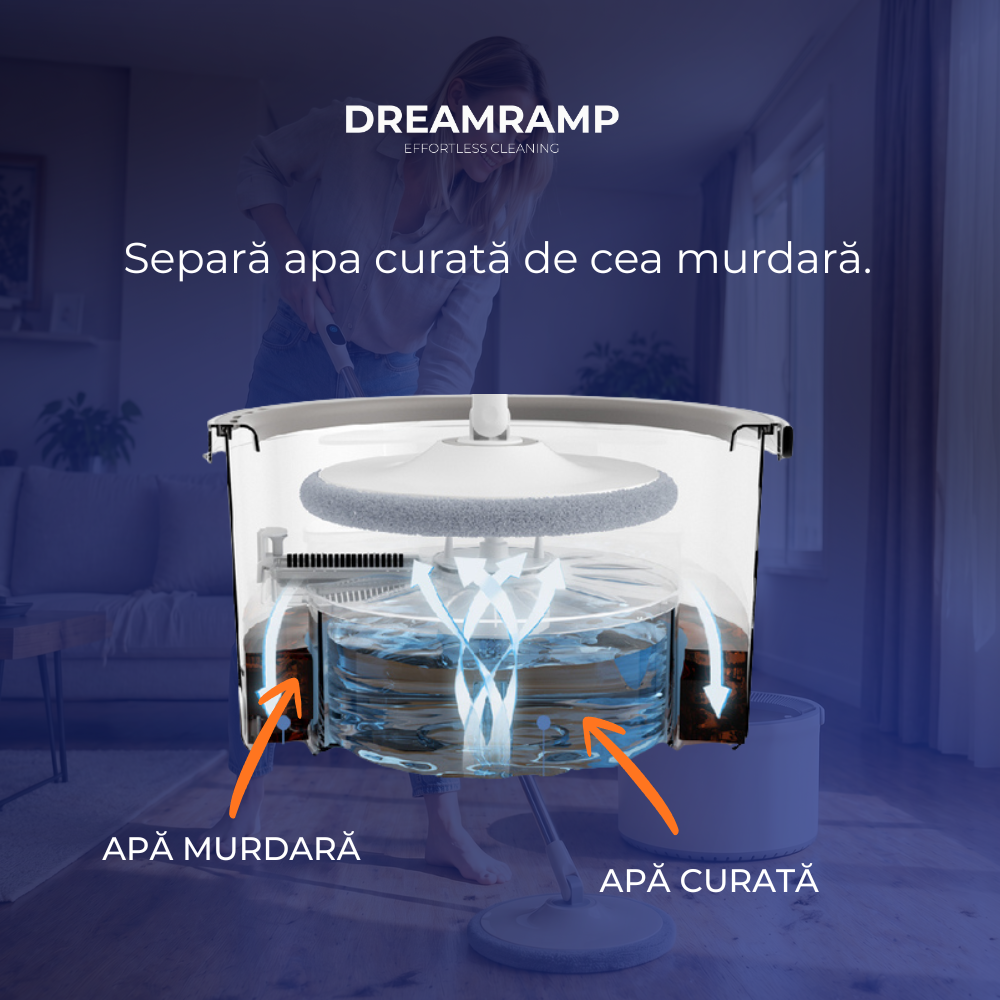 Mop, mop bun, mop rotativ, mopuri rotative, mop de calitate, mop plat, mopuri plate, mopuri de calitate, mop dreamramp, mop vileda, mop zana casei, mop parex, mop care separa apa, mop cu galeata, galeata cu mop, mop bej, mop care nu lasa urme, mop pentru podele sensibile, mop ieftin, mop rotativ cu galeata, mop rotativ cu stoarcere automata, elimină parul animalelor de companie