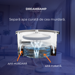 Mop, mop bun, mop rotativ, mopuri rotative, mop de calitate, mop plat, mopuri plate, mopuri de calitate, mop dreamramp, mop vileda, mop zana casei, mop parex, mop care separa apa, mop cu galeata, galeata cu mop, mop bej, mop care nu lasa urme, mop pentru podele sensibile, mop ieftin, mop rotativ cu galeata, mop rotativ cu stoarcere automata, elimină parul animalelor de companie