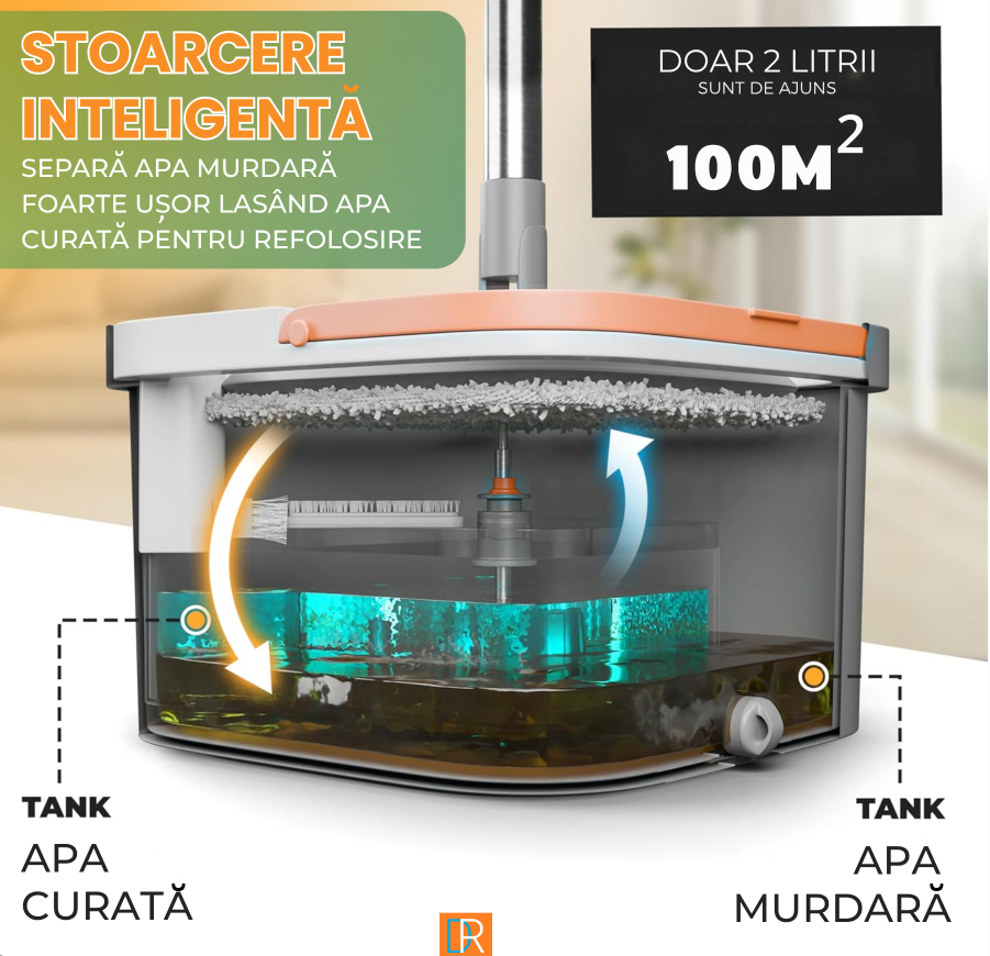 Mop rotativ Dreamramp bej cu găleată pătrată și separare apă, 2 rezerve incluse