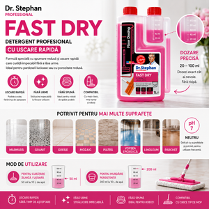 Detergent Dr. Stephan Fast Dry, suprafețele compatibile și modul de dozare
