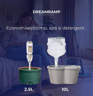mop rotativ, mop plat, mop cu sistem de separare al apei, galeata cu mop, mop cu galeata, mop bun, mop de calitate, mop dreamramp, vileda